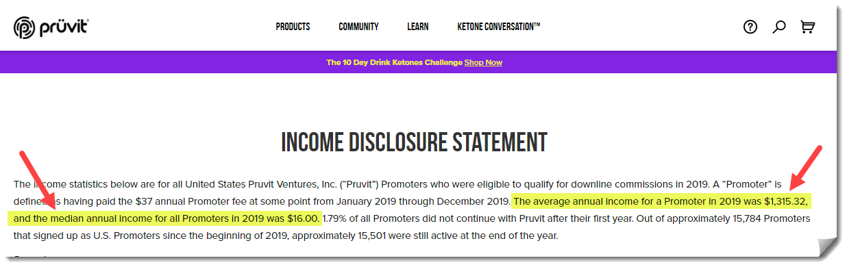 pruvit income disclosure statement