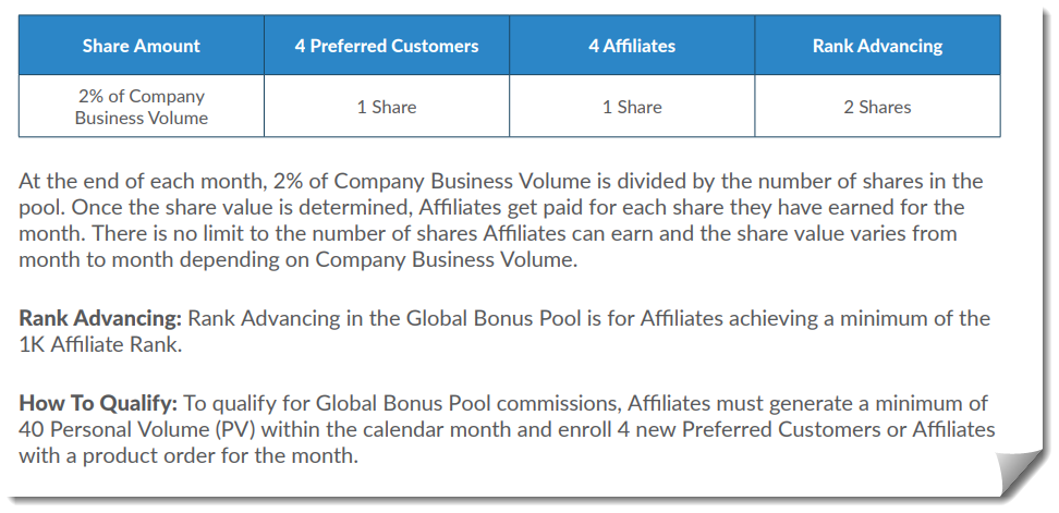global bonus pool