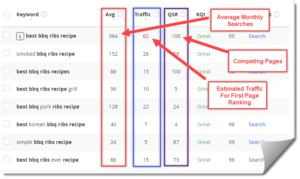 best bbq ribs recipe results