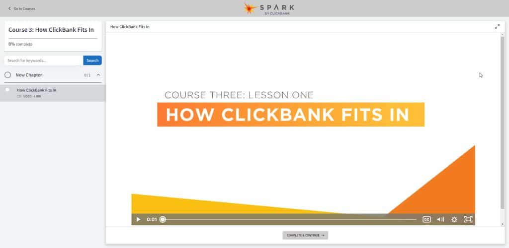 Course 3: How ClickBank Fits In